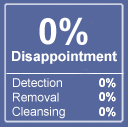 microsoft rating.gif